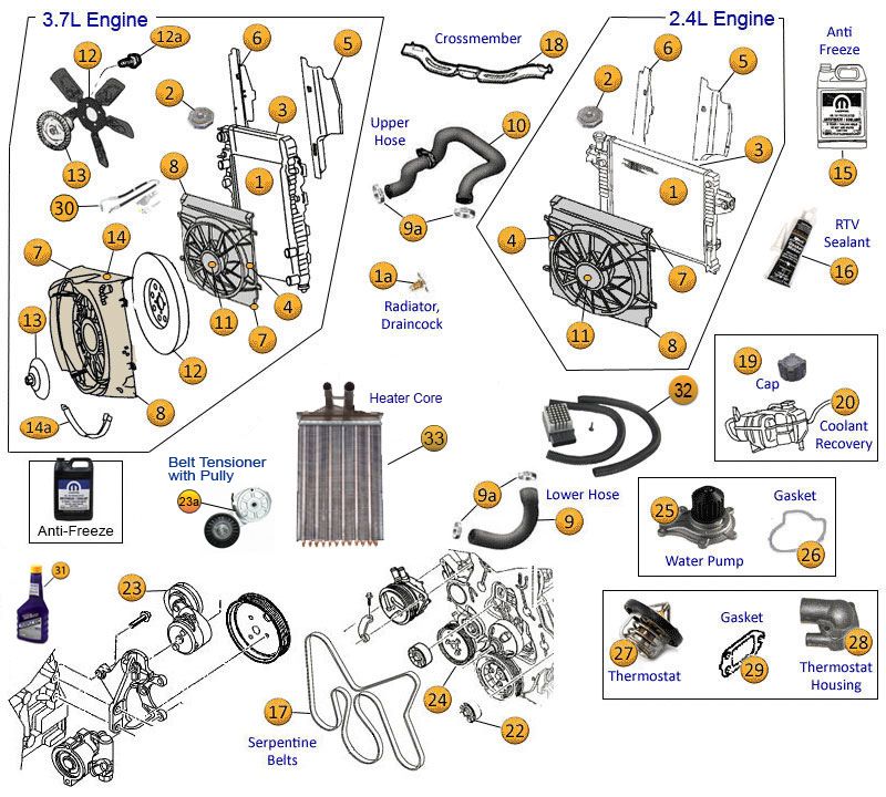 download Jeep Liberty workshop manual