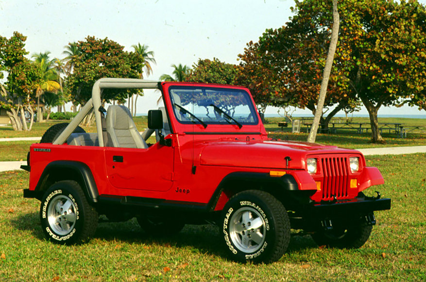 download JEEP WRANGLER workshop manual