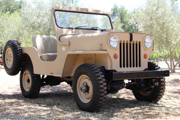 download Jeep CJ 3B workshop manual