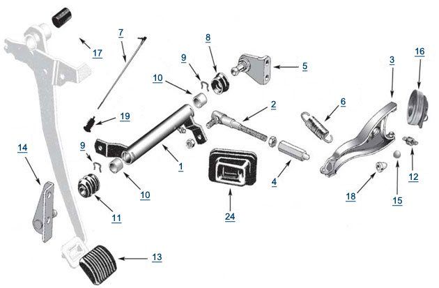 download Jeep CJ7 Sport workshop manual