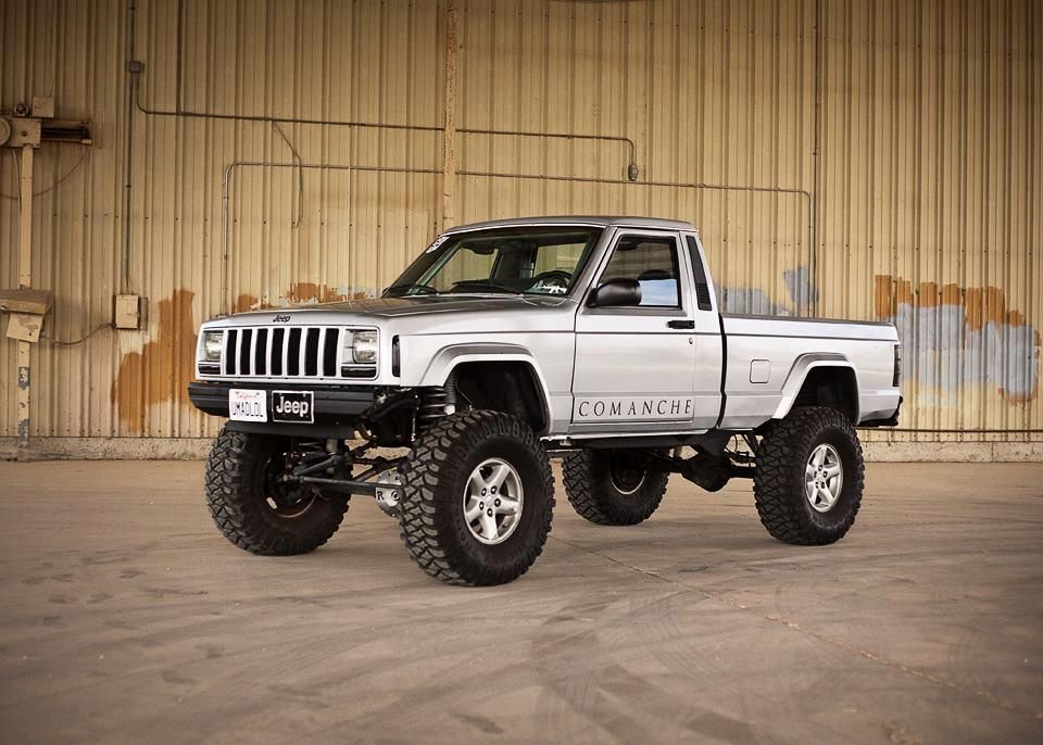 download Jeep Cherokee Comanche workshop manual