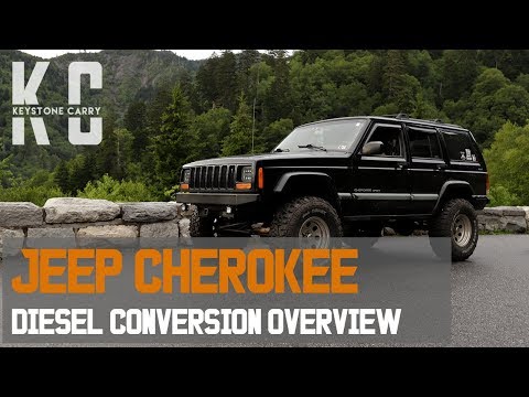 download Jeep Cherokee Master workshop manual