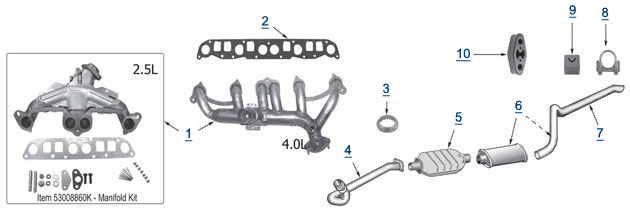 download Jeep Cherokee XJ able workshop manual