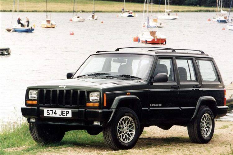 download Jeep Cherokee XJ able workshop manual