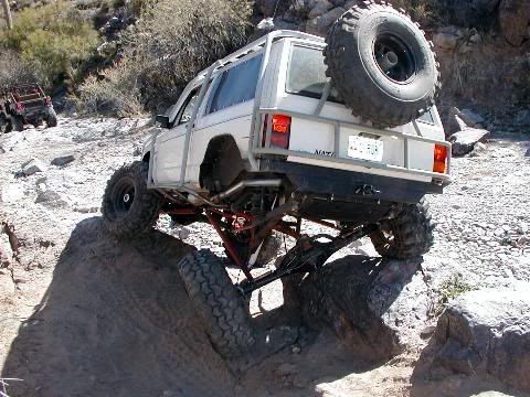 download Jeep Cherokee XJ workshop manual