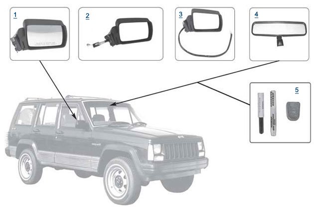 download Jeep Cherokee XJ workshop manual