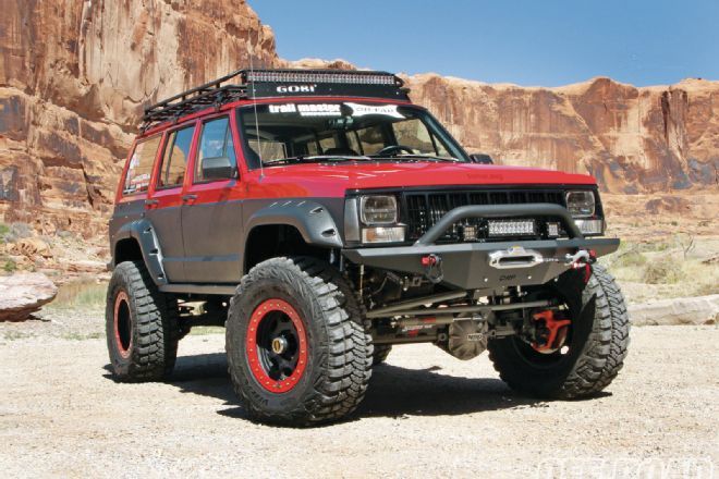 download Jeep Cherokee XJ workshop manual