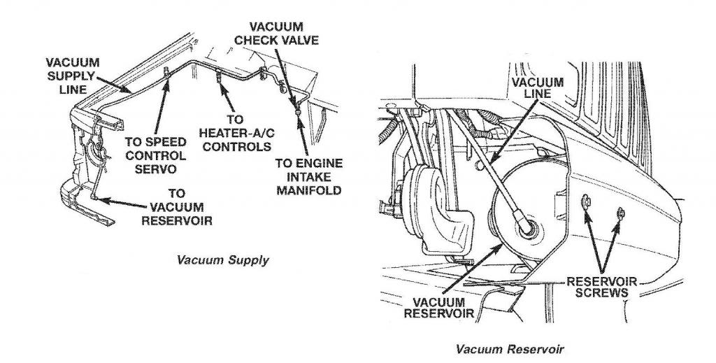 download Jeep Cherokee XJ workshop manual