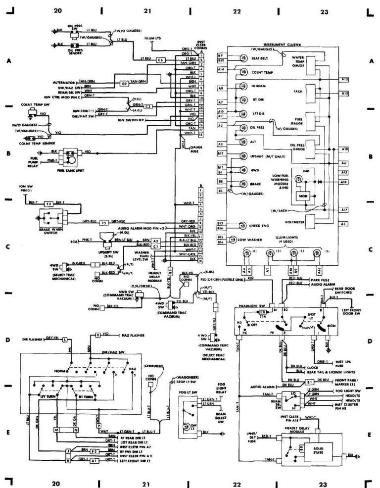 download Jeep Cherokee workshop manual