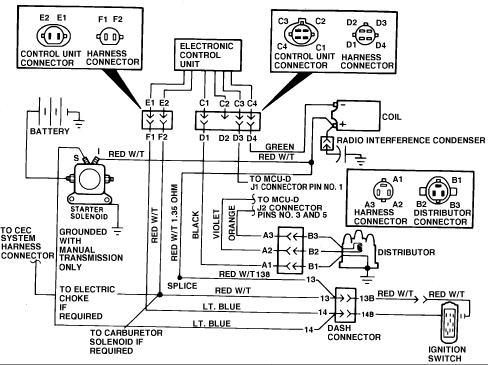 download Jeep Comanche workshop manual