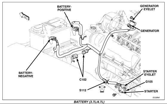 download Jeep Commander workshop manual