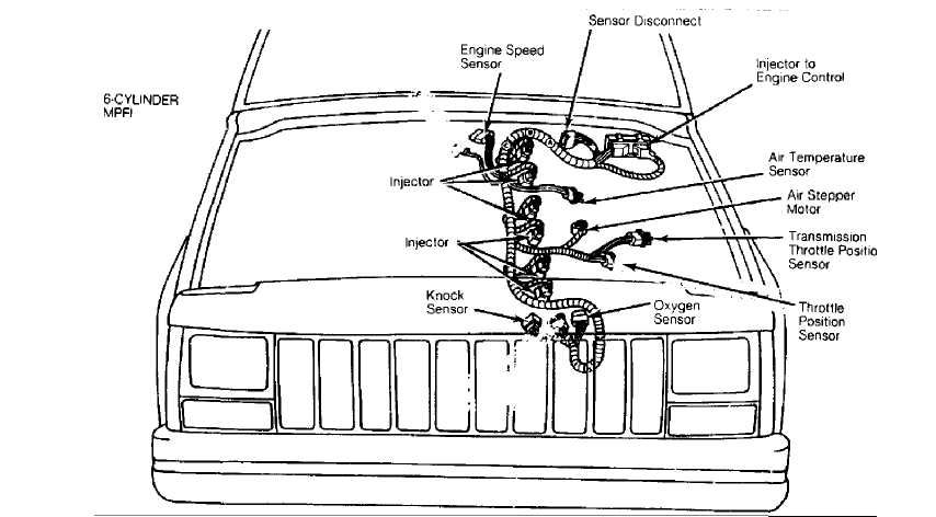 download Jeep Grand Cherokee FSM workshop manual