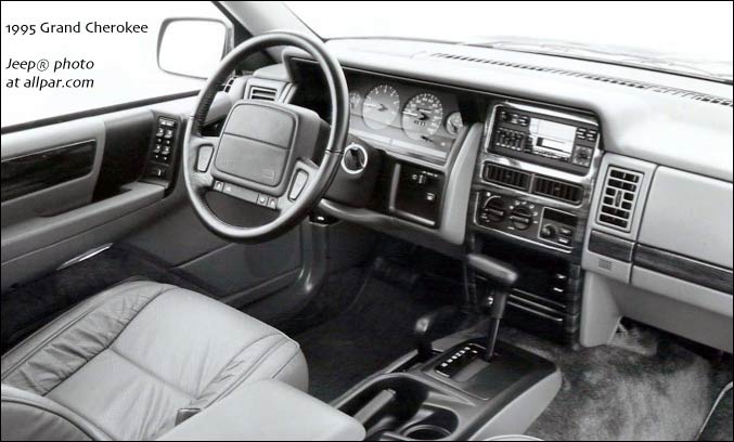 download Jeep Grand Cherokee TJ workshop manual