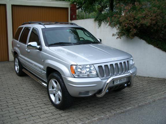 download Jeep Grand Cherokee WG workshop manual