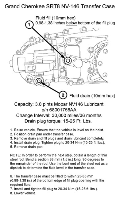 download Jeep Grand Cherokee WH WK workshop manual