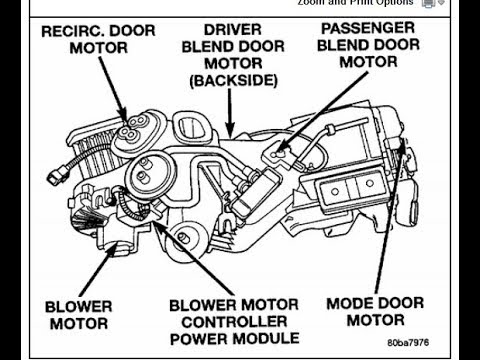 download Jeep Grand Cherokee WJ + WG 2.7 workshop manual