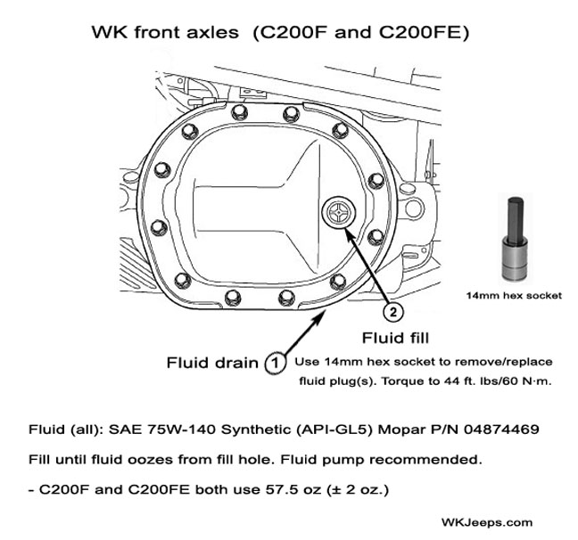 download Jeep Grand Cherokee WK 2WD 4WD With 3.7L 4.7L 5.7L 3.0L CRD Engine workshop manual