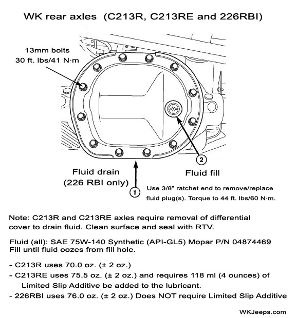 download Jeep Grand Cherokee WK to workshop manual