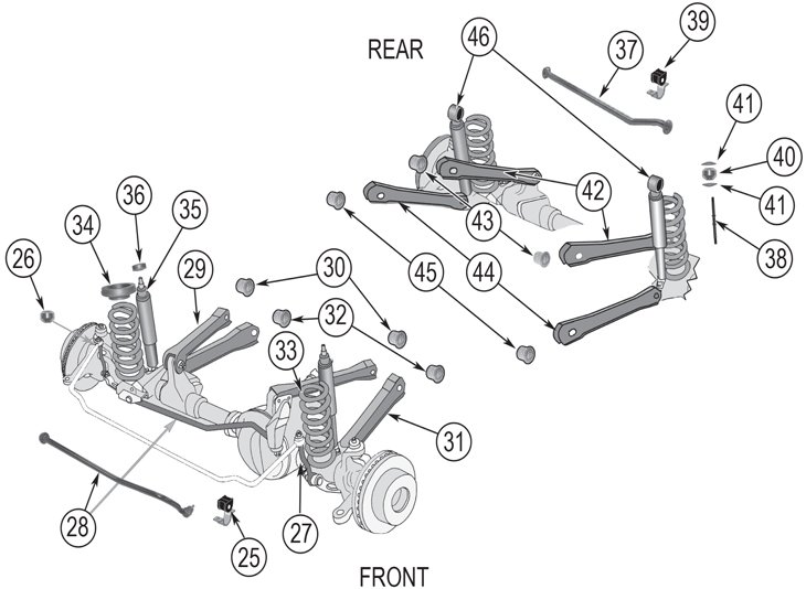 download Jeep Grand Cherokee Xj workshop manual