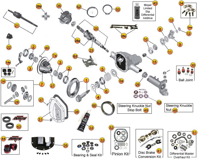 download Jeep Grand Cherokee ZJ workshop manual