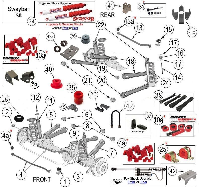 download Jeep Grand Cherokee ZJ workshop manual