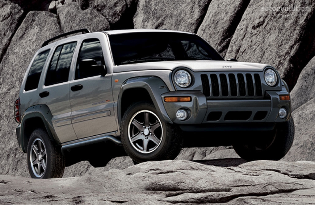 download Jeep Liberty Cherokee workshop manual