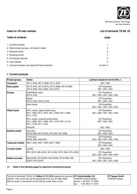 download Jeep Liberty KJ 4 100+   Printable workshop manual