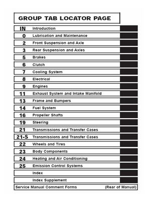 download Jeep Liberty KJ FSM workshop manual