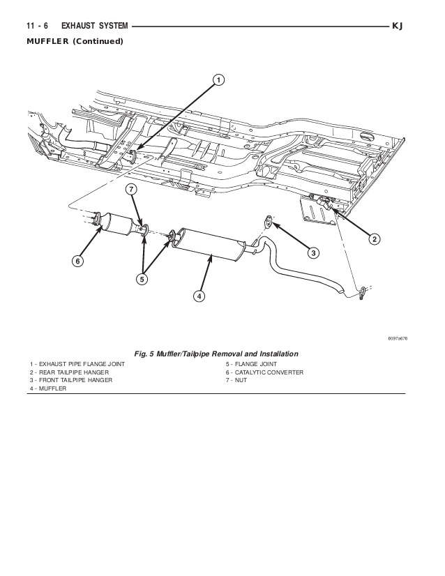 download Jeep Liberty KJ FSM workshop manual