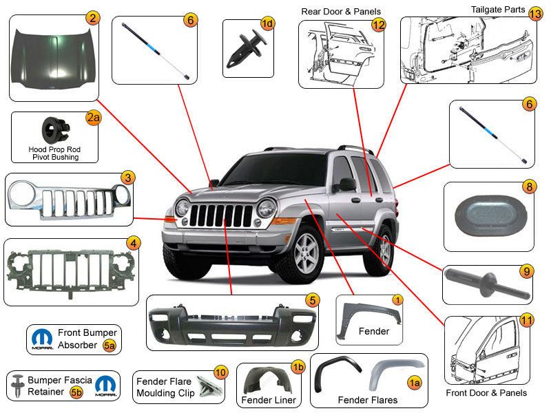 download Jeep Liberty KJ workshop manual