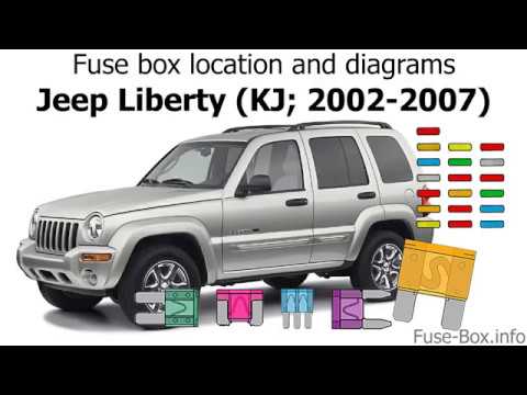 download Jeep Liberty KJ workshop manual