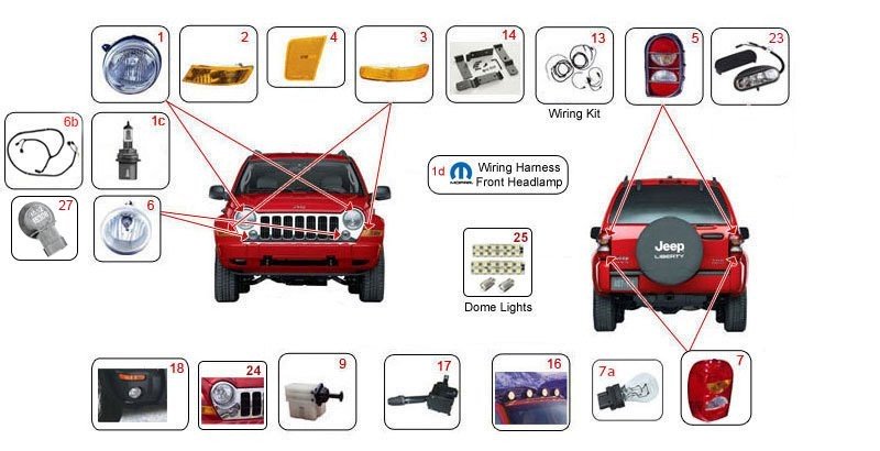 download Jeep Liberty Kj workshop manual
