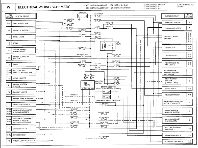 download KIA Amanti workshop manual