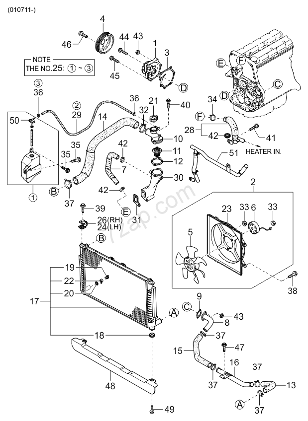 download KIA CARNIVAL SEDONA workshop manual