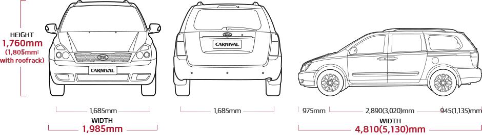 download KIA CARNIVAL SEDONA workshop manual