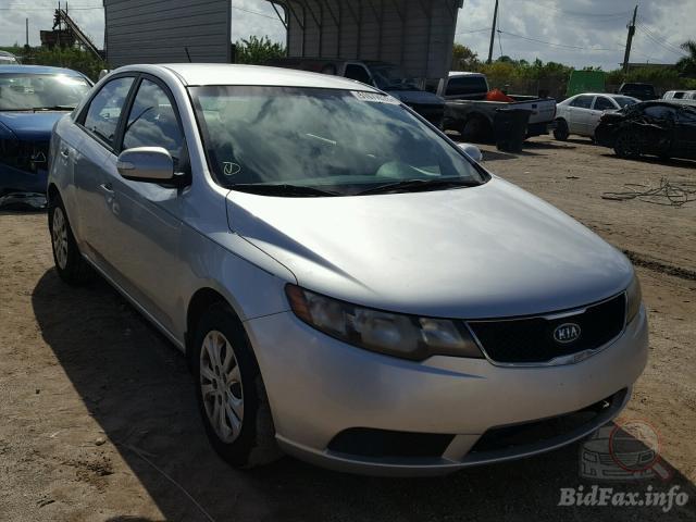 download KIA FORTE 2.0L workshop manual