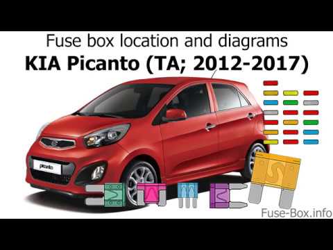 download KIA PICANTO SA workshop manual