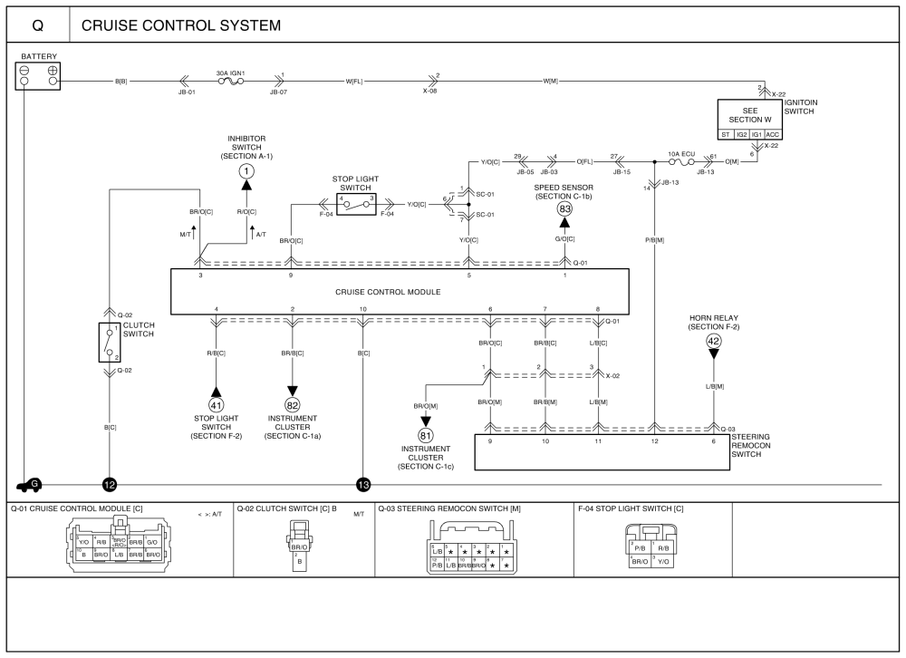 download KIA RIO JB workshop manual