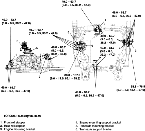 download KIA Rondo 2.7L workshop manual