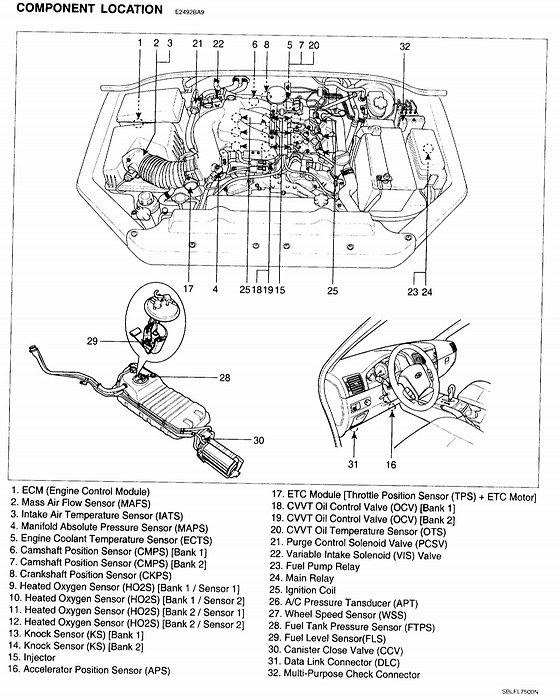 download KIA SORENTO 3.8L workshop manual