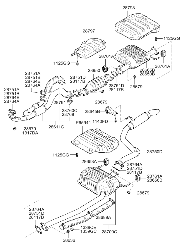 download KIA Sedona workshop manual