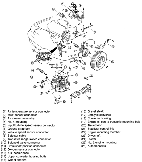 download KIA Sephia workshop manual