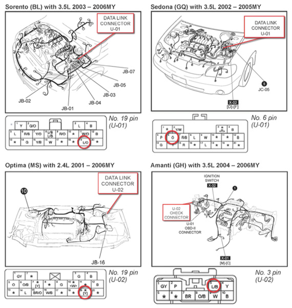 download KIA Sorento 3.5L workshop manual