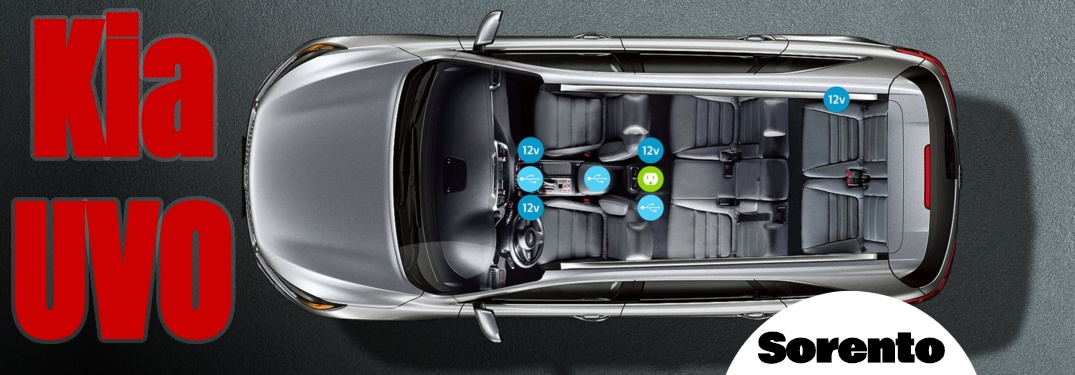 download KIA Sorento Navigation workshop manual