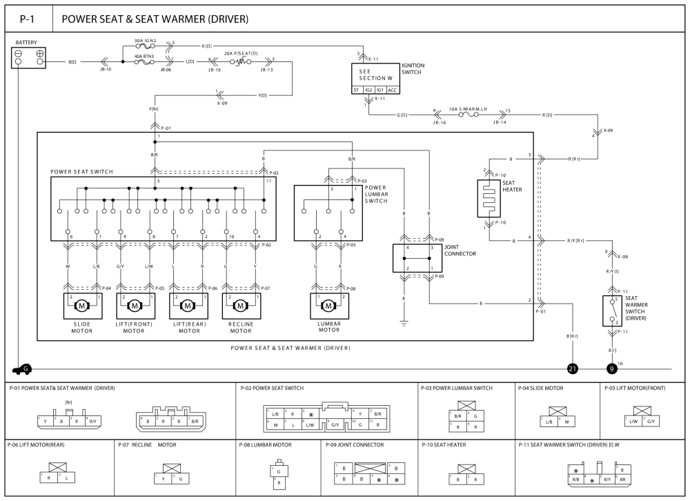 download KIA Sorento workshop manual