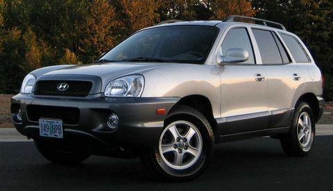 download KIA Sportage V6 2.7L OEM FSM Year Specific workshop manual