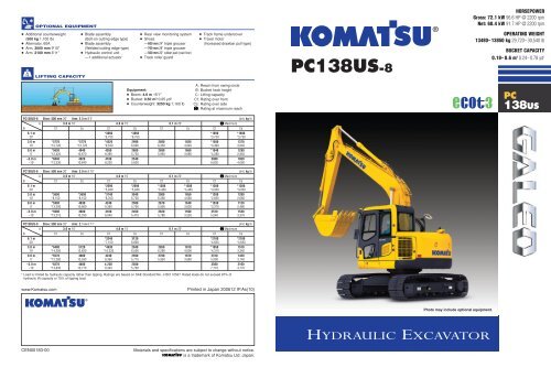 download KOMATSU PC 8 Hydraulic Excavator Operation able workshop manual
