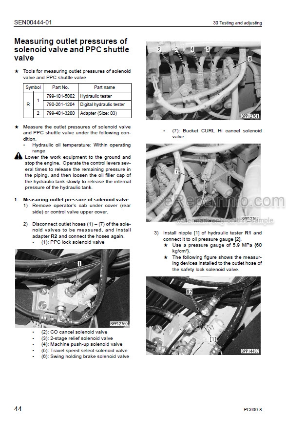 download KOMATSU PC400 6 PC400LC 6 PC450 6 PC450LC 6 Hydraulic ExcavatorManual 3 1 up able workshop manual