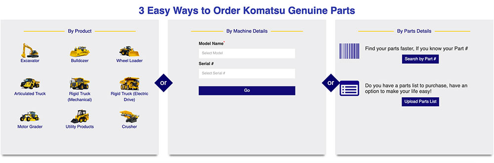 download KOMATSU WA200PT 5L Wheel Loader Operation able workshop manual