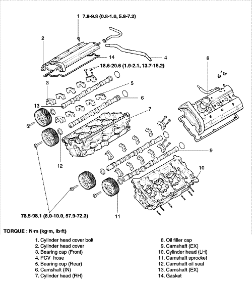 download Kia Amanti workshop manual